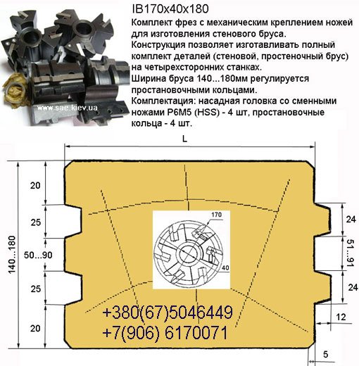 Фрезы для изготовления стенового бруса